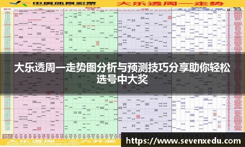 大乐透周一走势图分析与预测技巧分享助你轻松选号中大奖