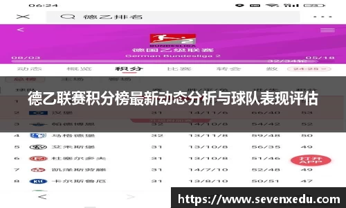 德乙联赛积分榜最新动态分析与球队表现评估
